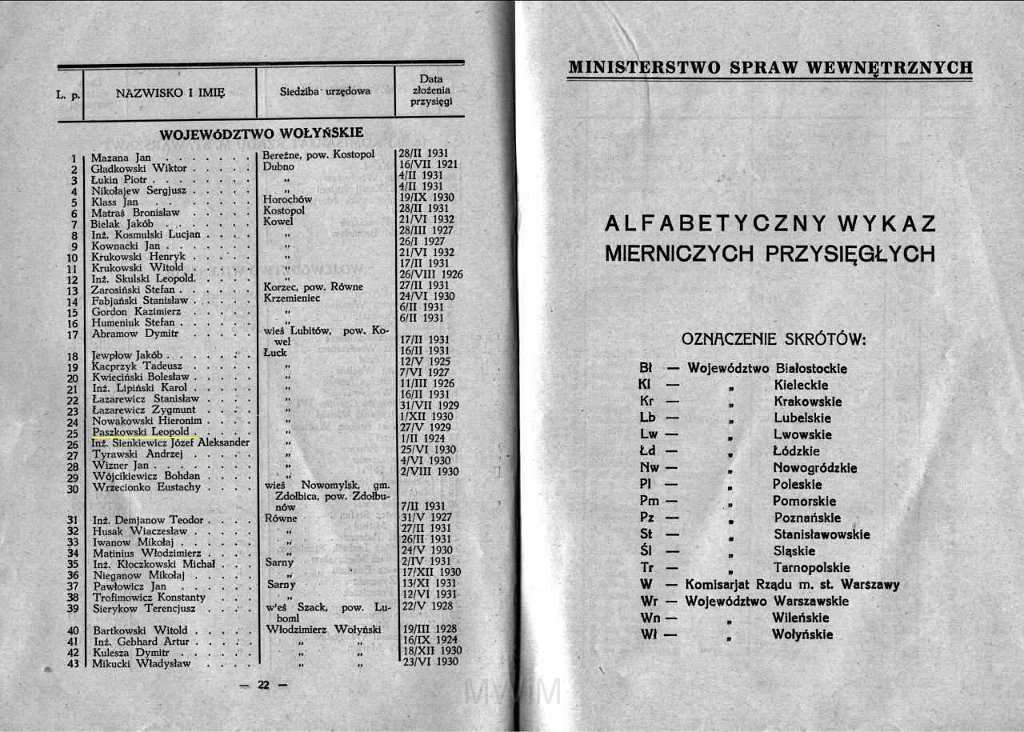 KKE 5950-2.jpg - Dok. Karta z „Wykazu mierniczyczych” wydana przez Ministerstwo Spraw Wewnętrznych, Warszawa, 1 IX 1932 r.